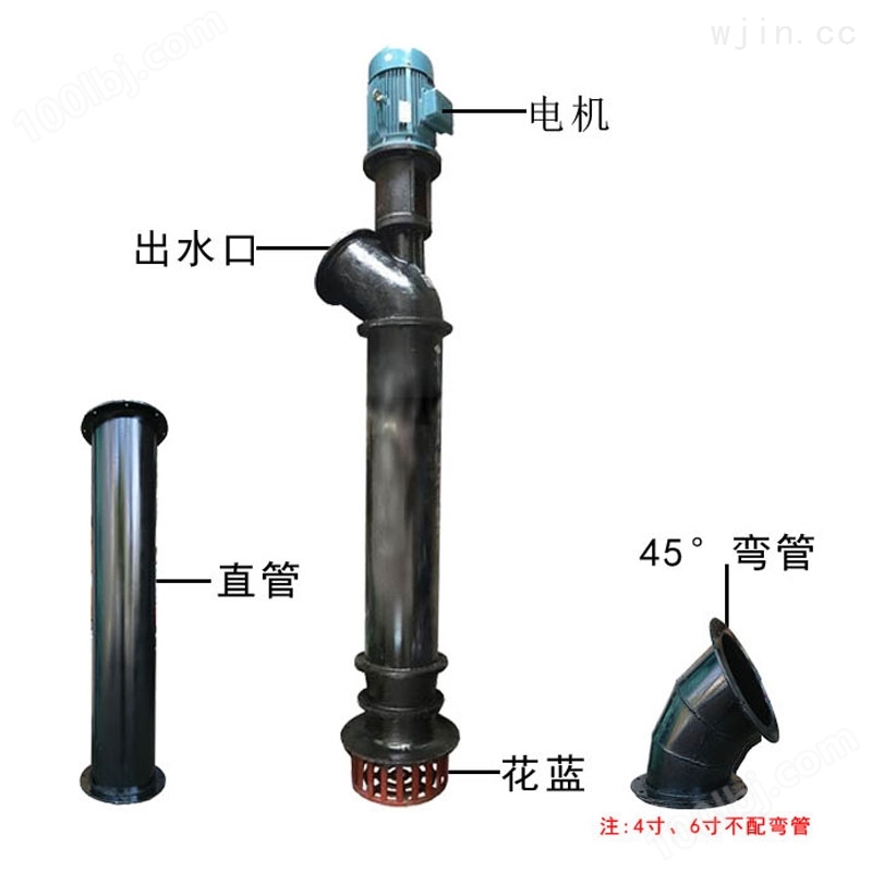 8寸轴流泵导流器三角水泵厂鱼塘泵配件