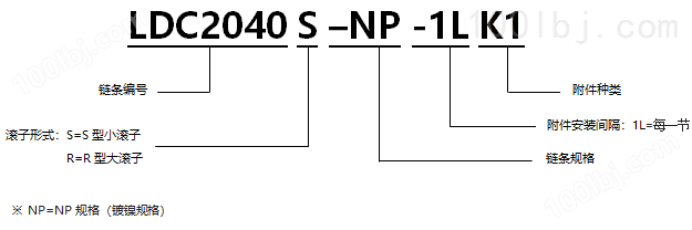带K型附件表面涂层双倍节距链 NP规格.png