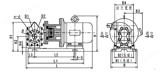 KCB型磁力泵1
